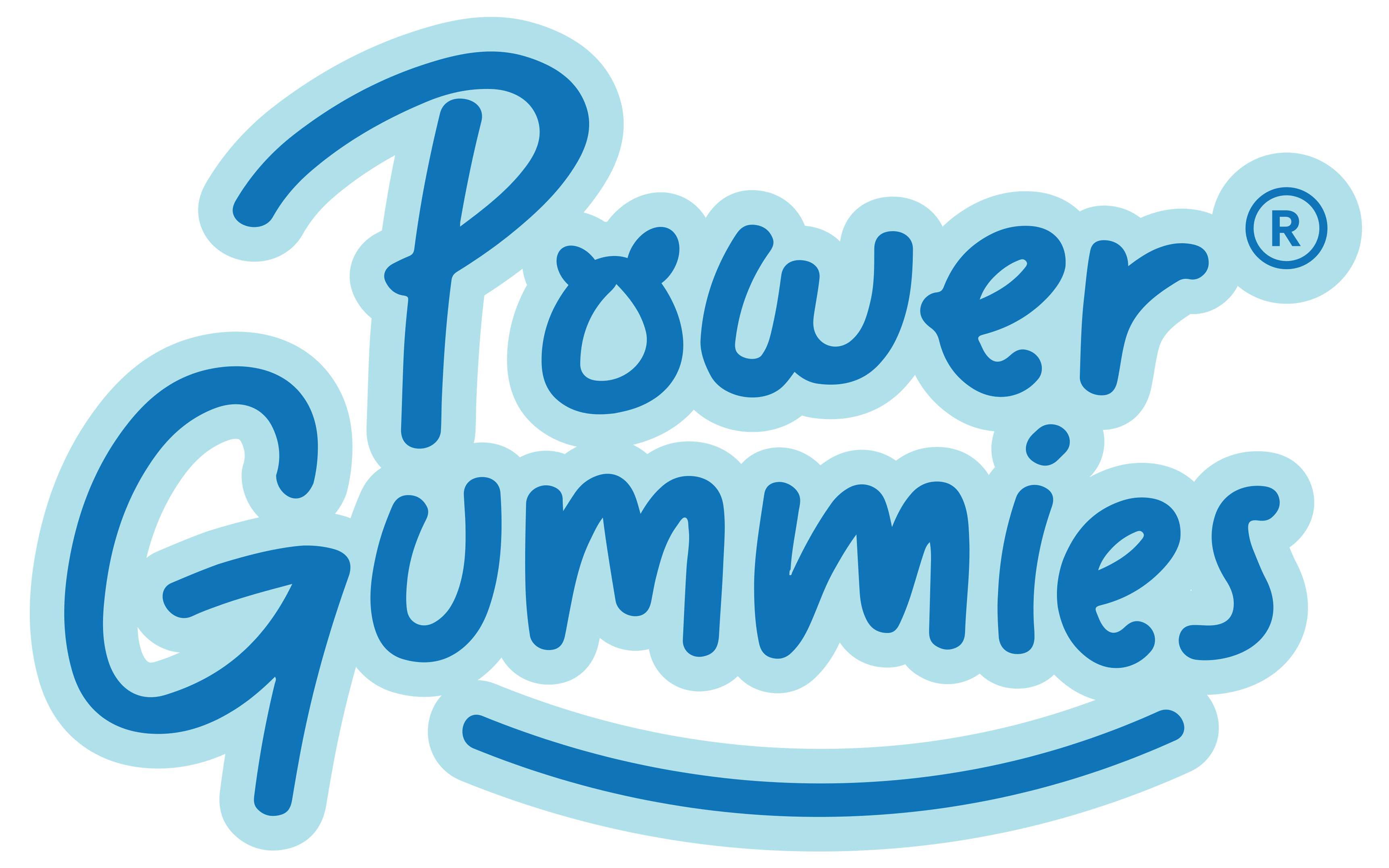 Power Gummies-Buy the best gummies in India that nourishes from within – Power Gummies