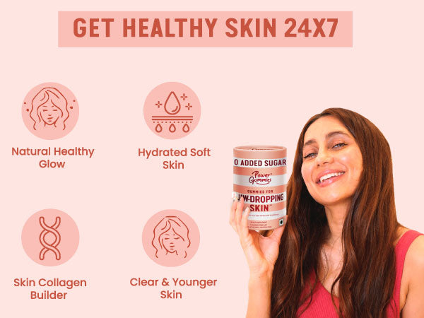 Jaw Dropping Skin - Power Gummies