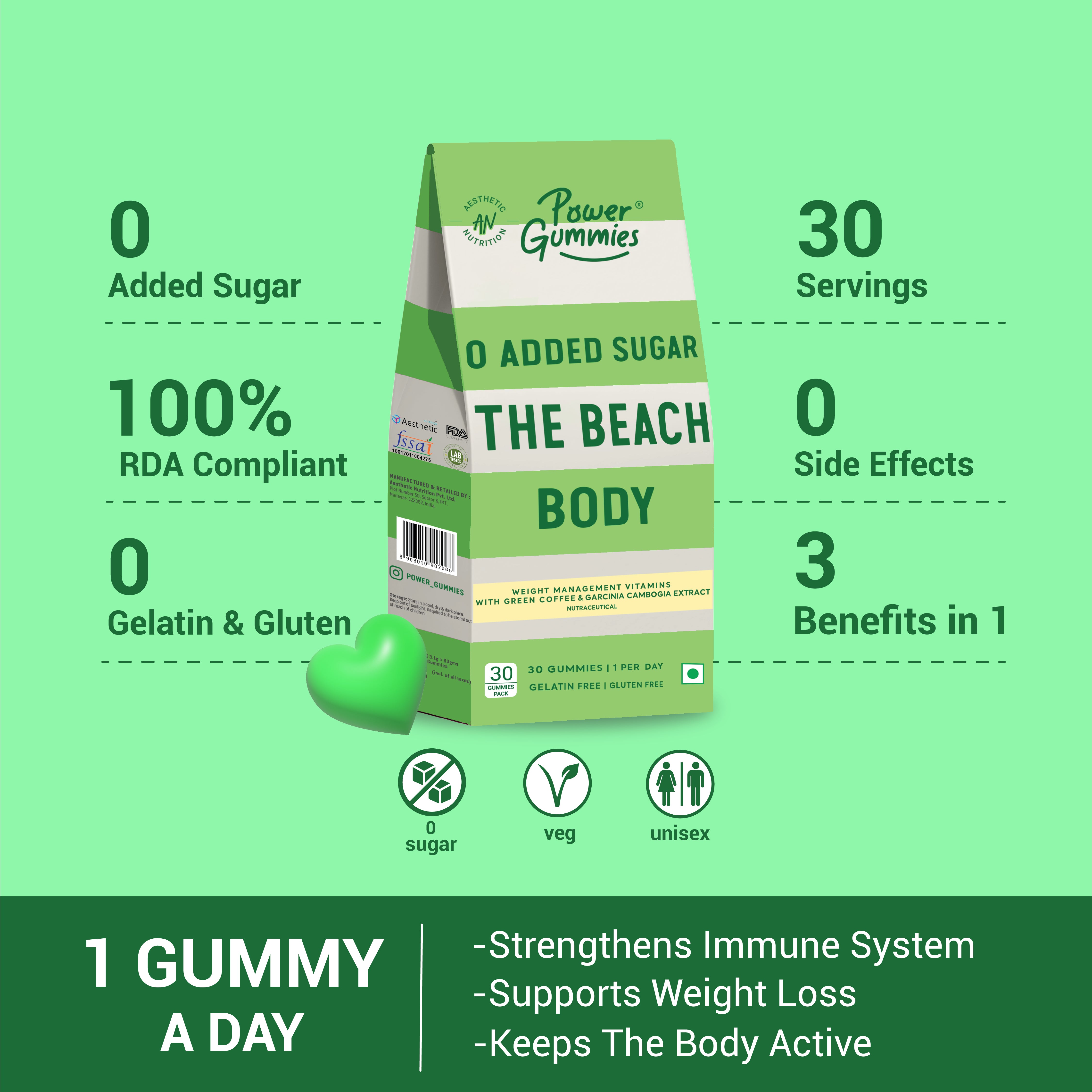 The Beach Body Gummies - Power Gummies (Copy) - Power Gummies 