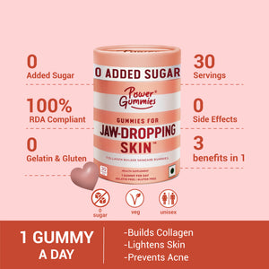 Jaw-Dropping Skin Gummies (Copy)