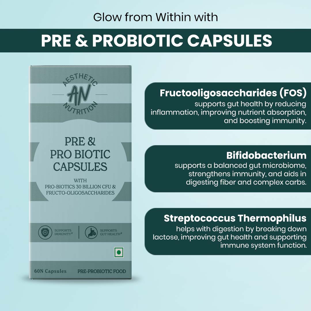 Pre & Pro Biotic Capsules - Power Gummies 