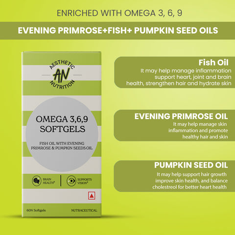 Omega 3, 6, 9 Softgels - Power Gummies 