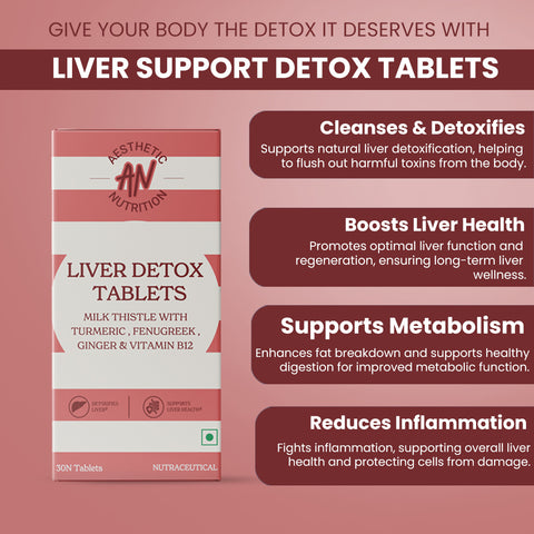 Liver Detox Tablets - Power Gummies 