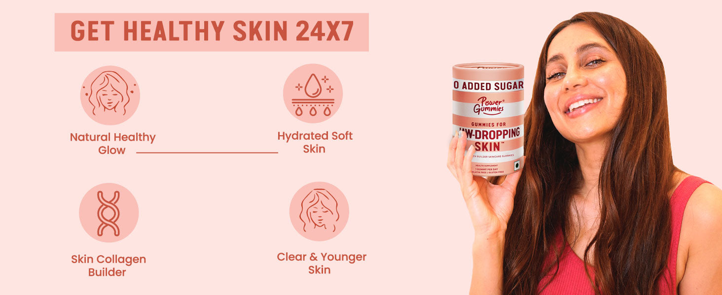 Jaw Dropping Skin - Power Gummies