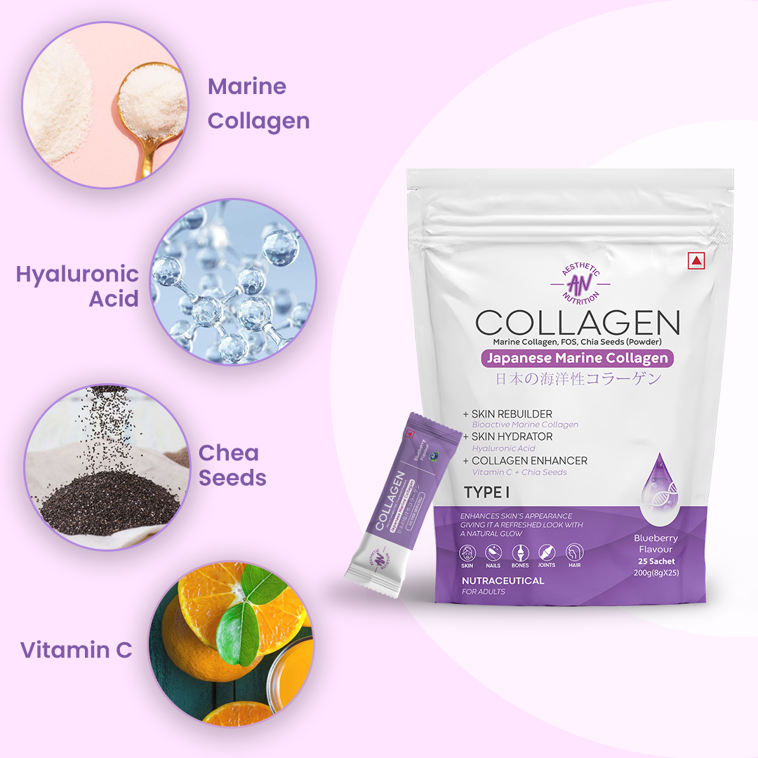 Japanese Marine Collagen Powder - Blueberry Flavour - Power Gummies 