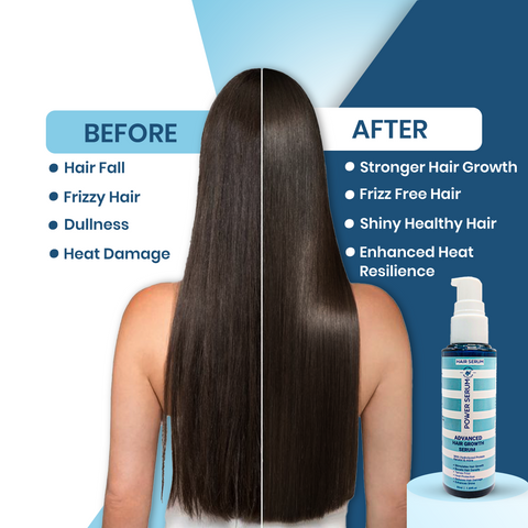 Advanced Hair Growth Serum - Power Serum