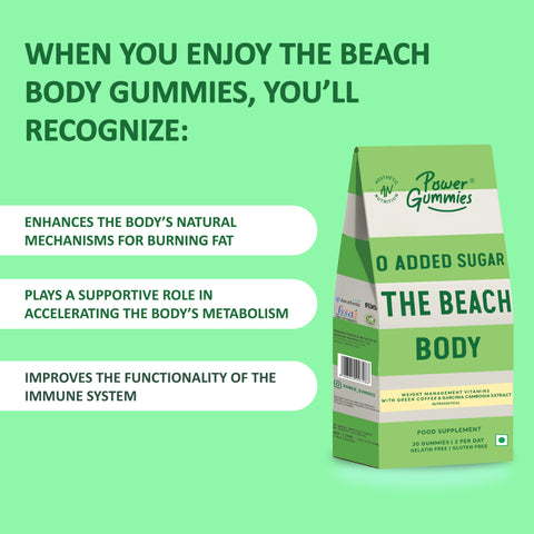 The Beach Body Gummies - Power Gummies 