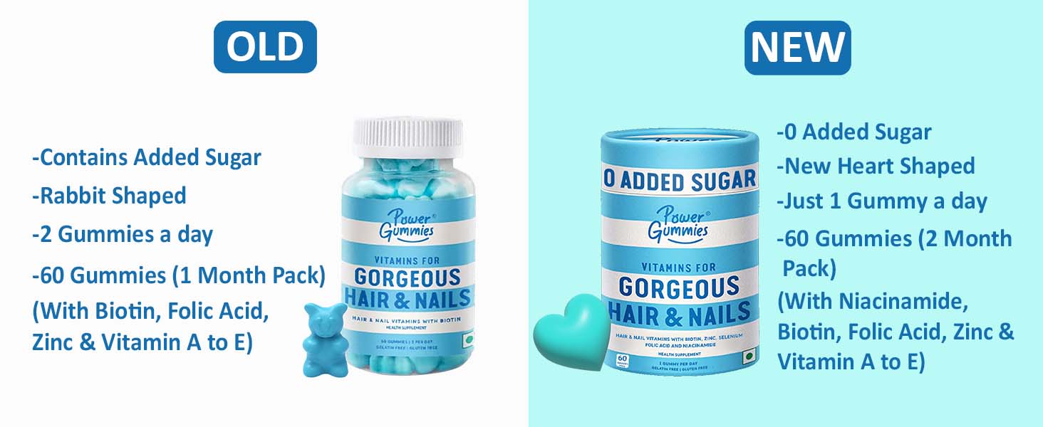 Gorgeous Hair & Nails - Power Gummies