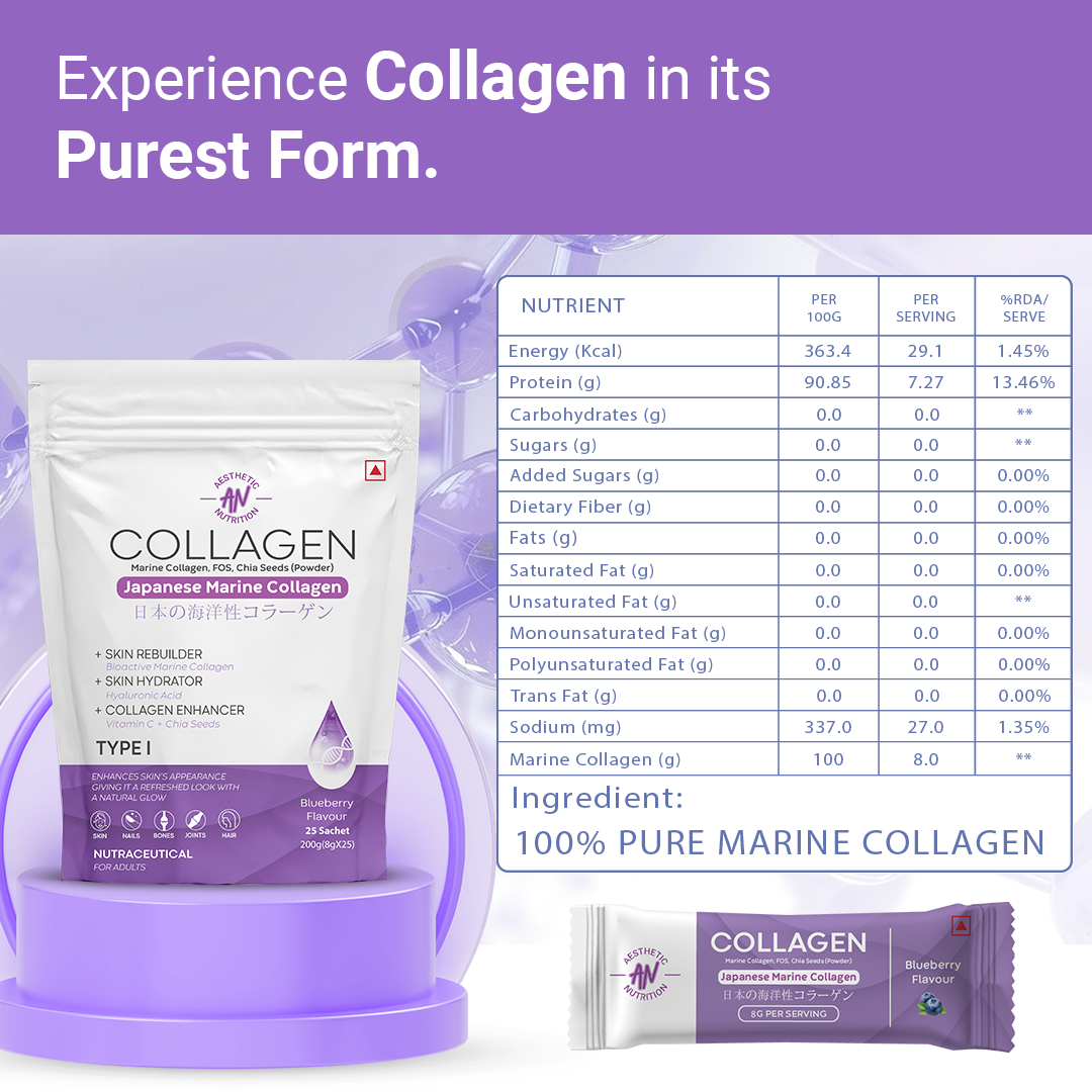 Japanese Marine Collagen Powder - Blueberry Flavour - Power Gummies 