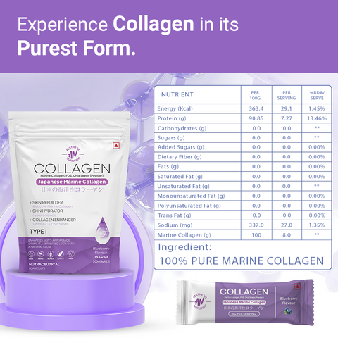 Japanese Marine Collagen Powder - Blueberry Flavour - Power Gummies 