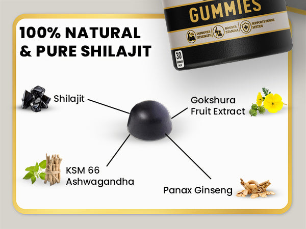 Shilajit Gold - Power Gummies