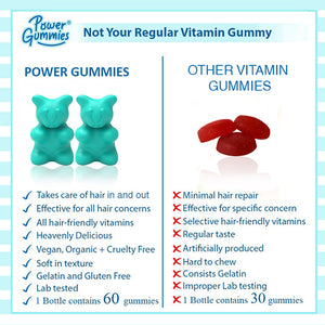 Power Gummies - Hair & Nails Vitamins - 2 Months Pack with extra benefits of natural and vegan ingredients