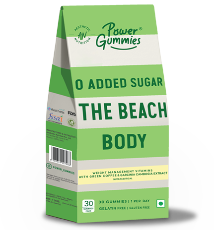 Power Gummies – Solution to the Bloating Problem and Water Shedding Treatment | The Beach Body Vitamins