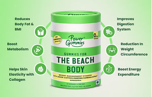 Power Gummies: Clinically Tested and Proven Solution for Health Problems | Tested Solution For Better Lifestyle
