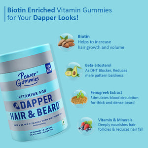 Dapper Hair & Beard Gummies - Power Gummies 