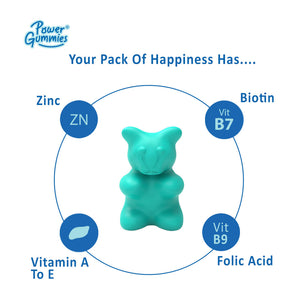Gorgeous Care Pack - Power Gummies 
