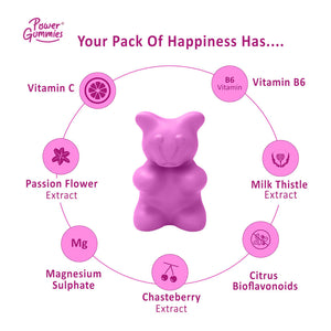Healthy Beauty Pack - Power Gummies 